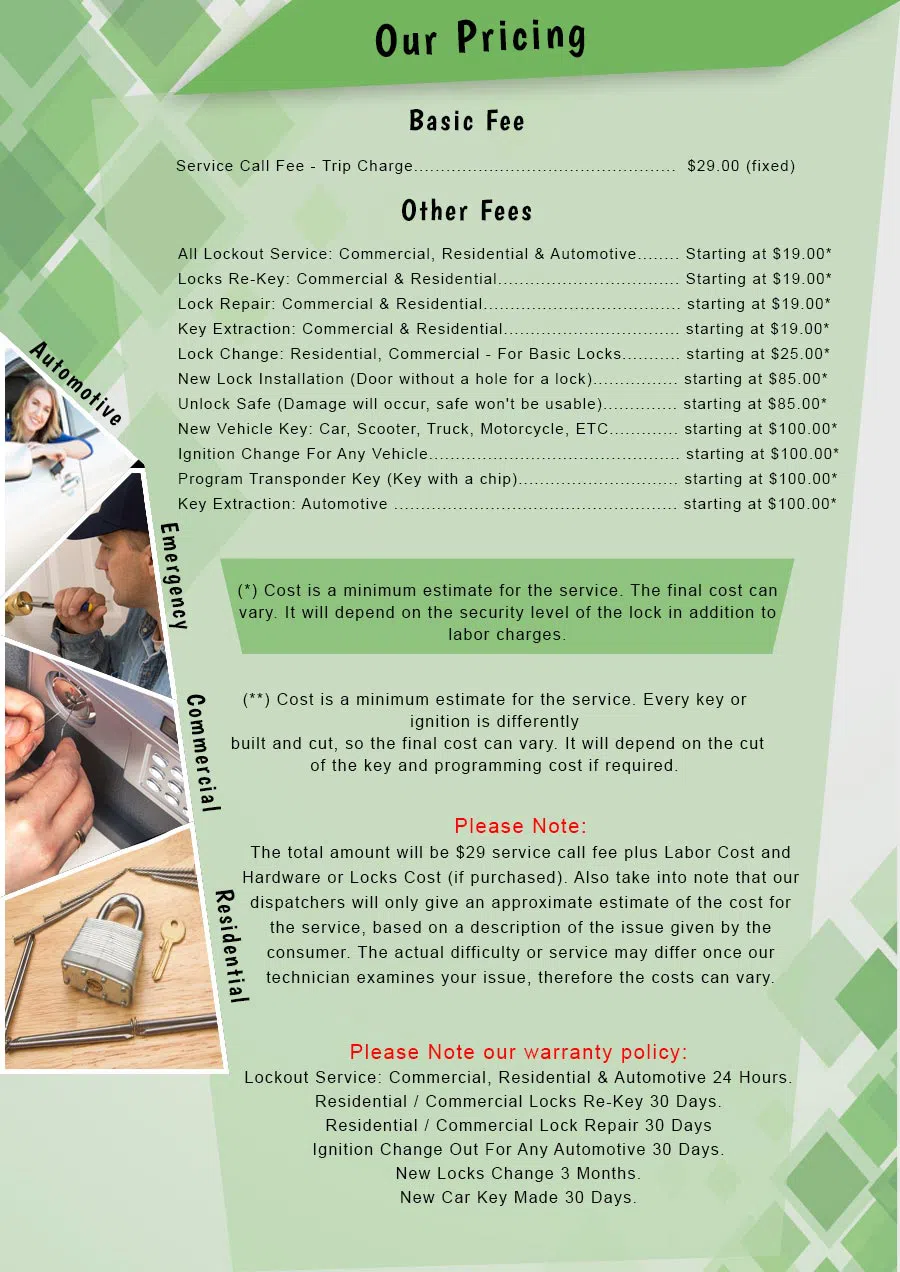 Aqua Locksmith Store Natick, MA 508-409-6420 - Pricelist-2